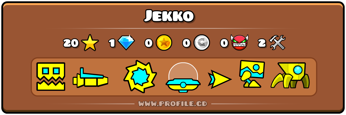 Profile Card
